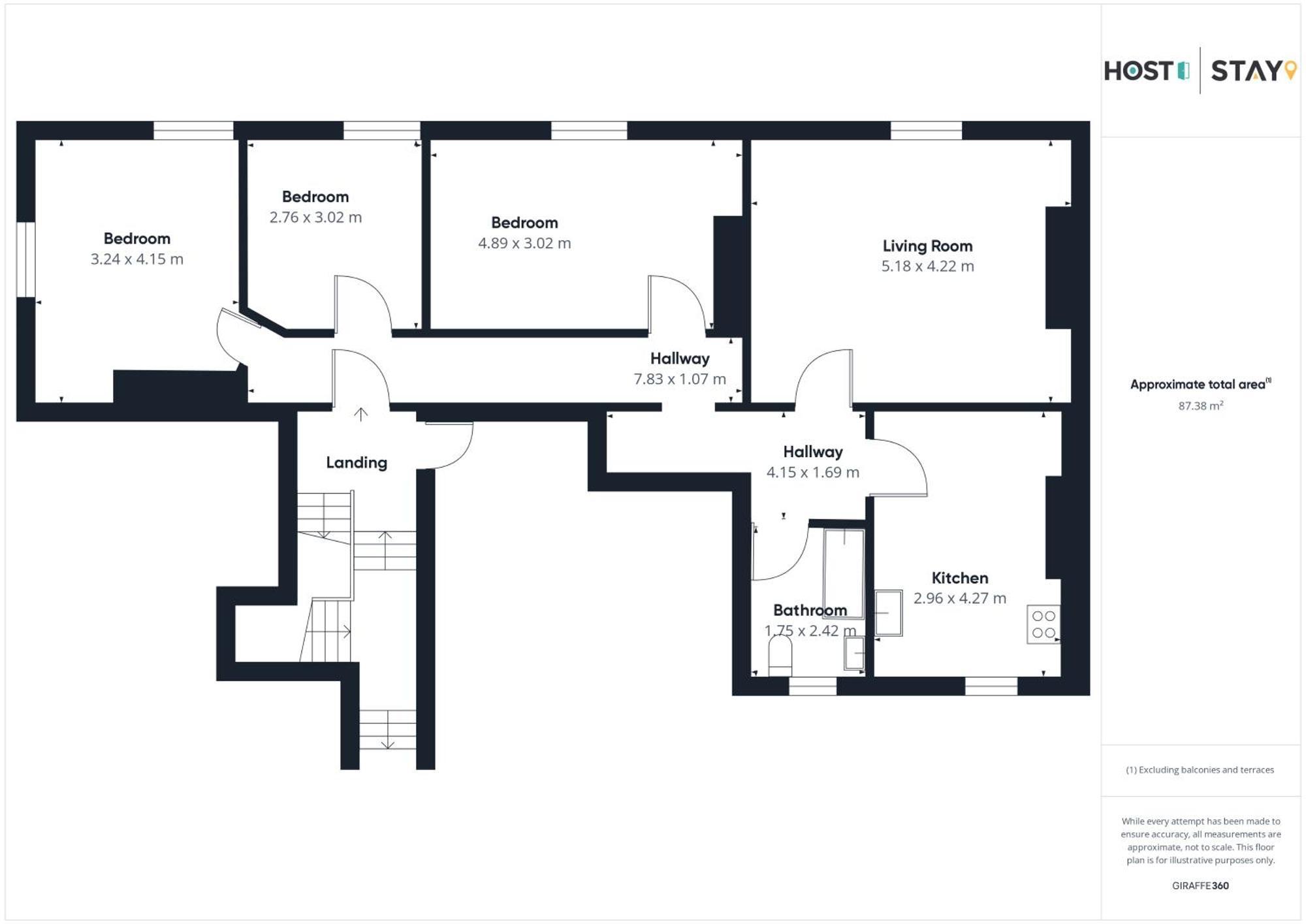 Host & Stay - Clarendon Apartments Redcar Zimmer foto